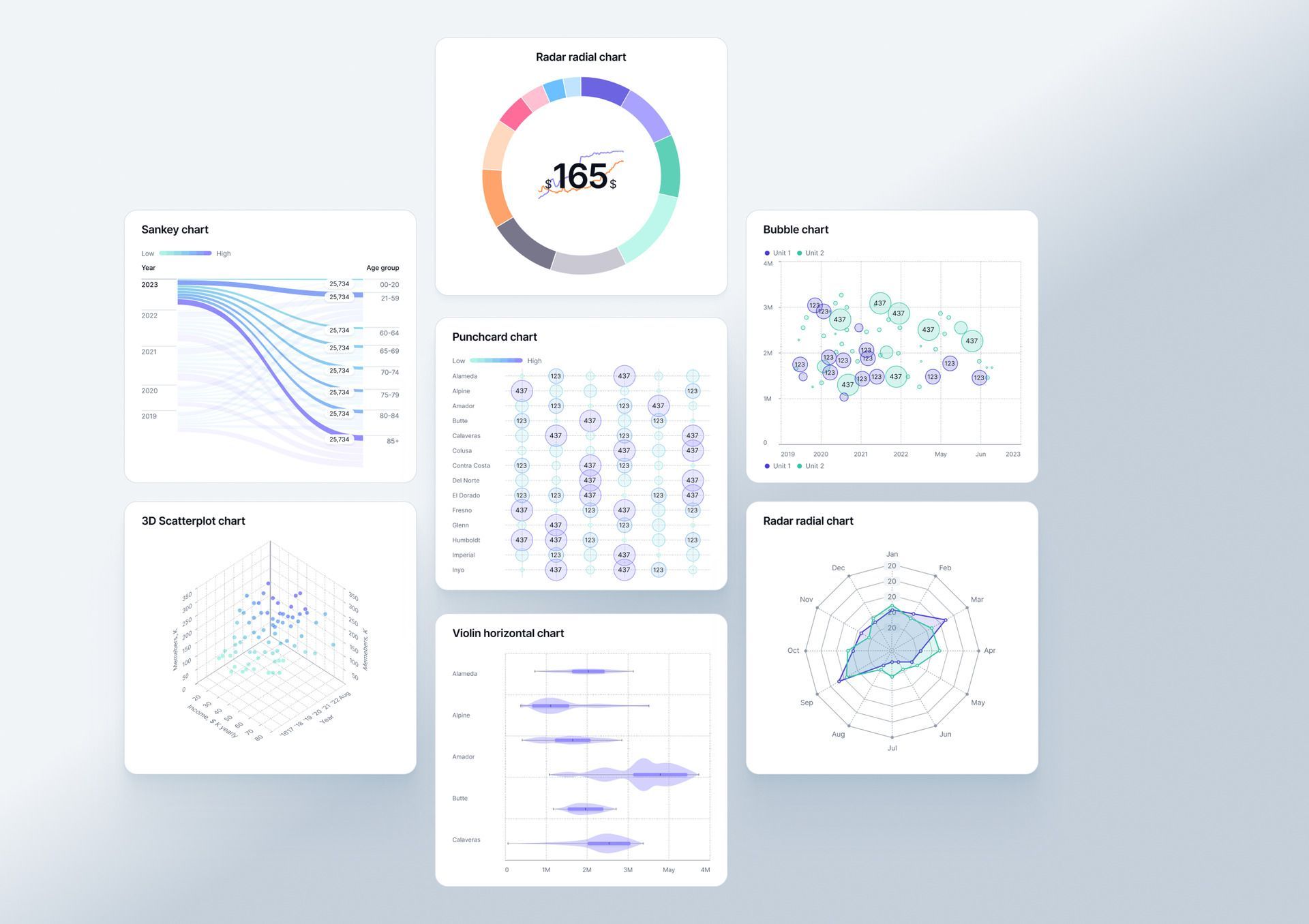 fusedash_charts_image_7600eee36d.jpg